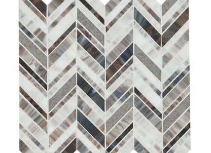 Stone Theory in Gem Chevron