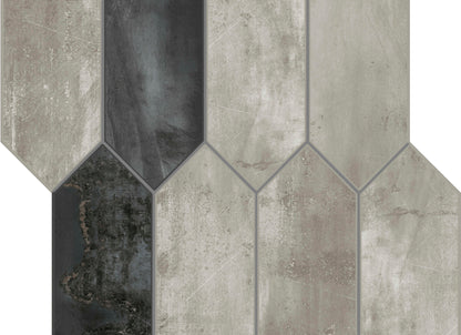Forge in Spark Extend Mosaic